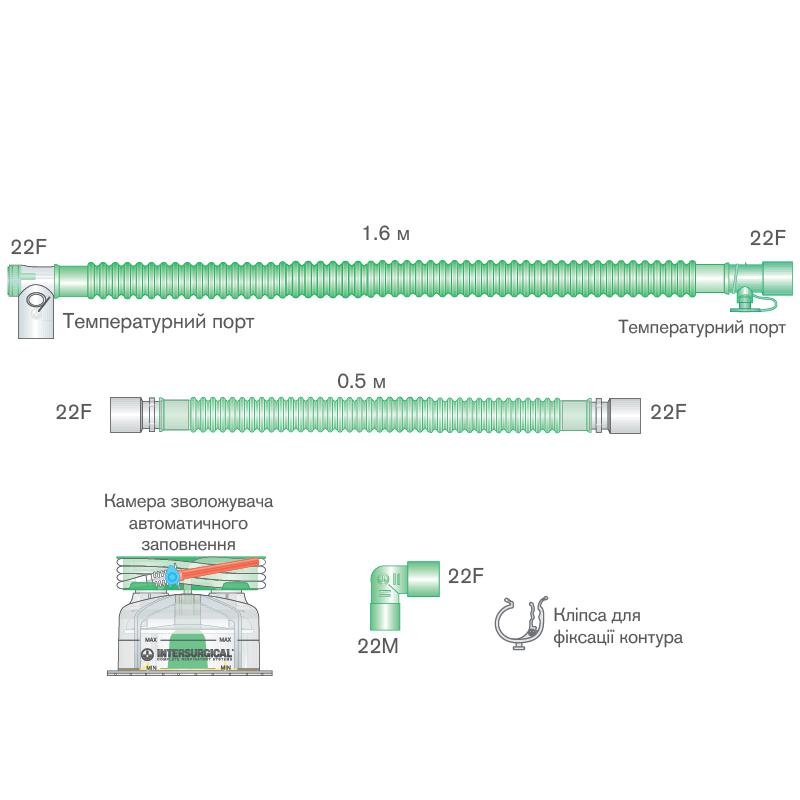 Контур гофрований Flextube 22 мм (mm), довжина 1,6 м (m), з однією лінією обігріву, камера зволожувача автоматичного наповнення, додатковий відрізок шлангу